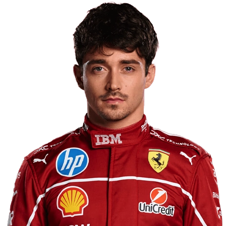 Charles Leclerc F1 2023