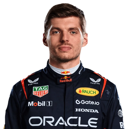 Max Verstappen F1 2023