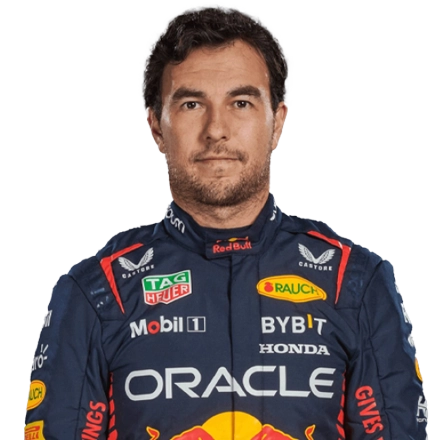 Sergio Perez F1 2023