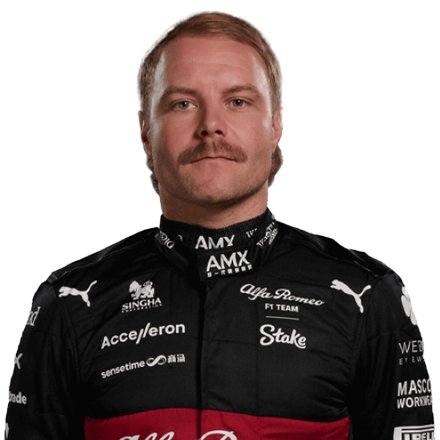Valtteri Bottas | F1 Driver | F1 History