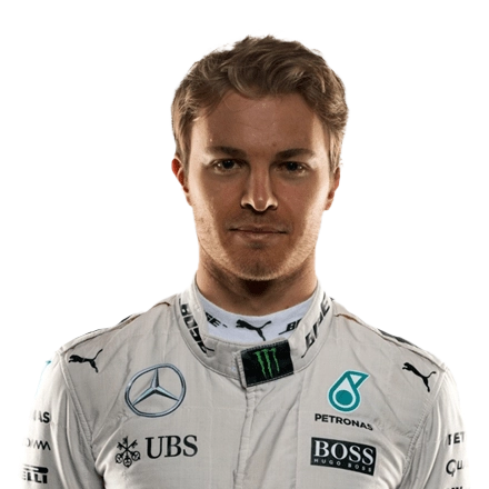Nico Rosberg Races Wins And Teams F1 Driver F1 History