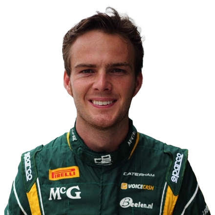 Giedo van der Garde 2013