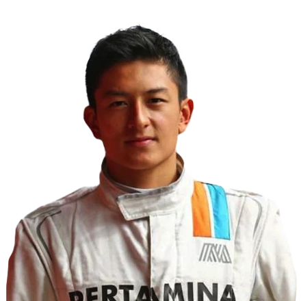 Rio Haryanto F1 2016 Manor Racing