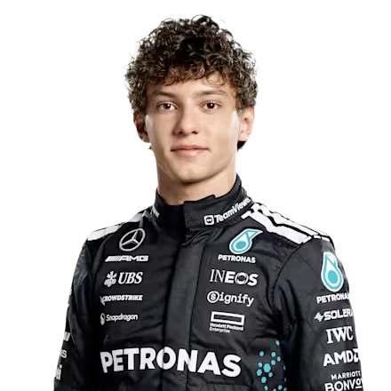 Kimi Antonelli F1 Driver