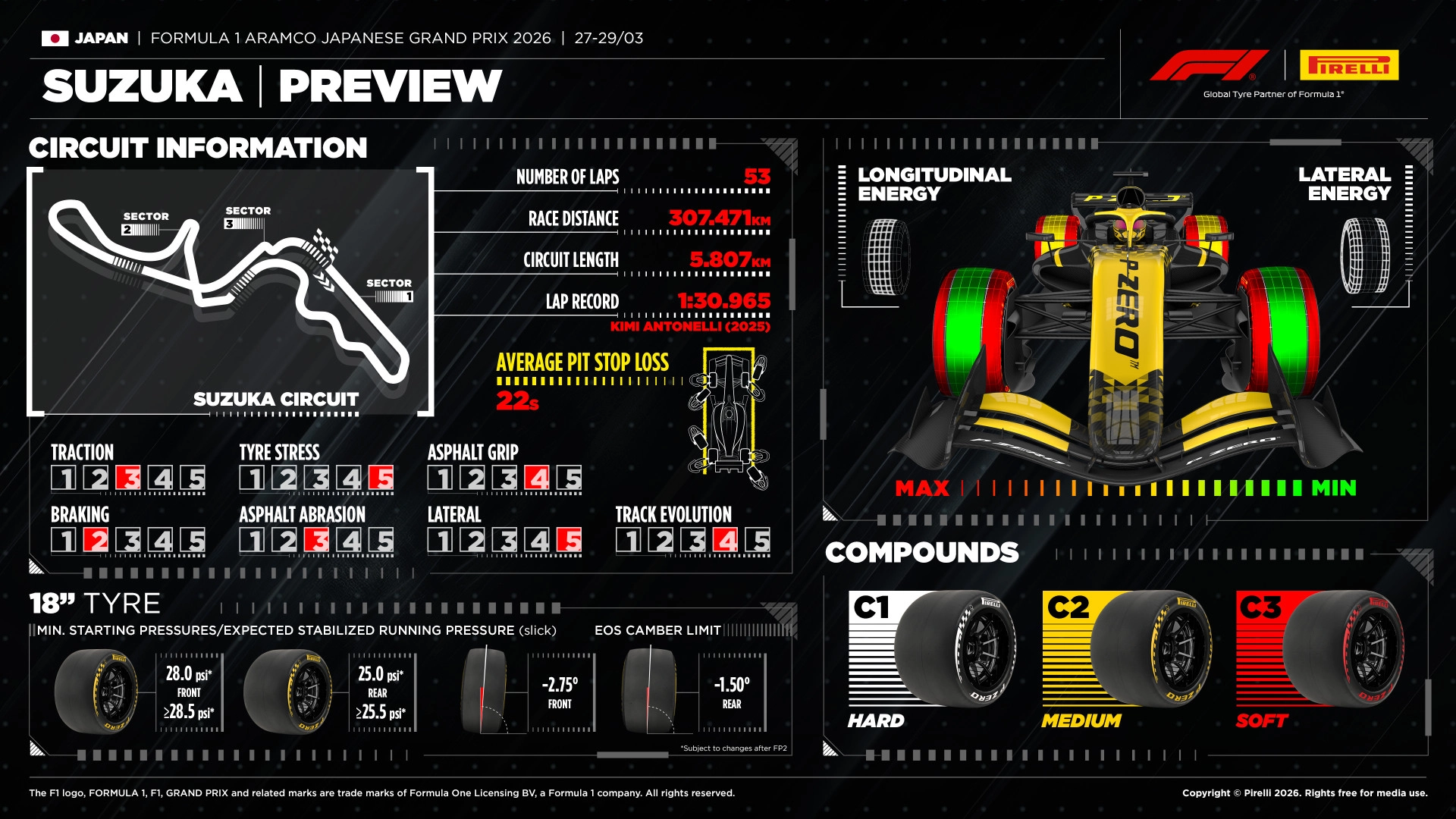 2026 Japanese Grand Prix Pirelli Tyres