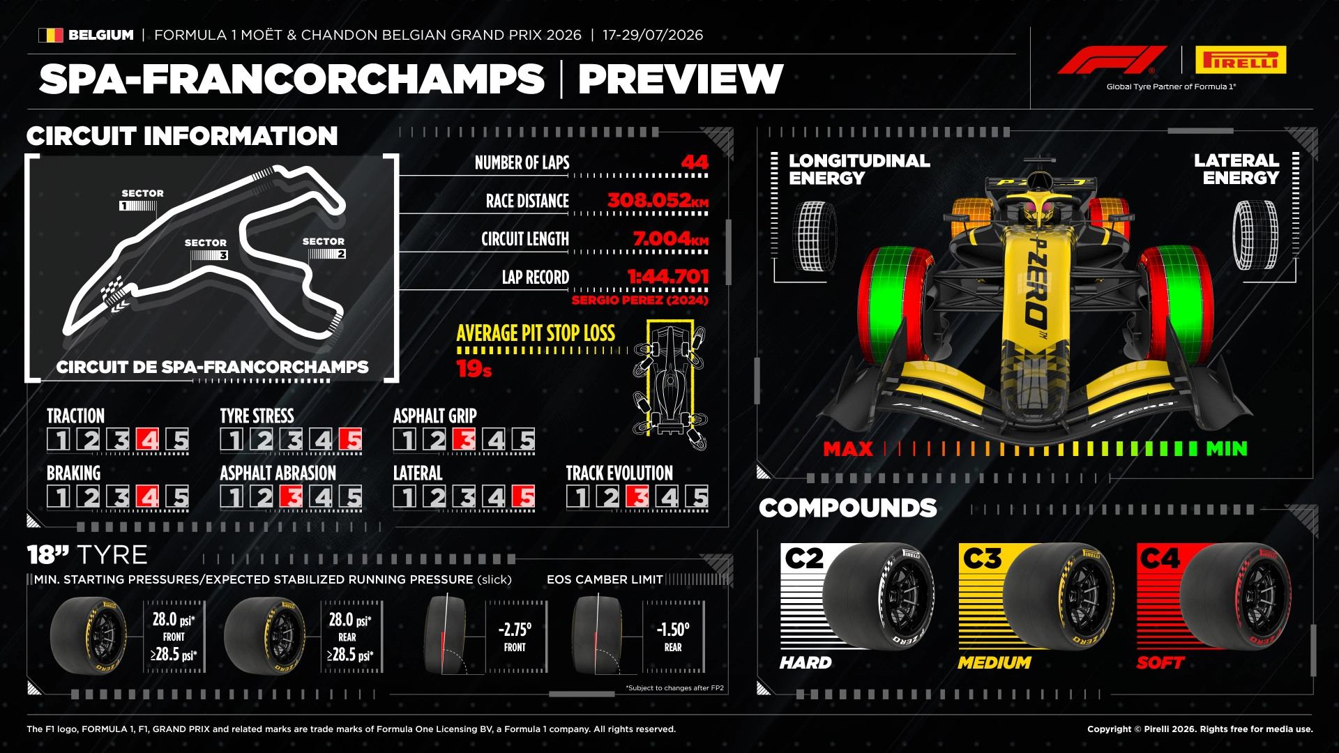 2026 Belgian Grand Prix Pirelli Tyres