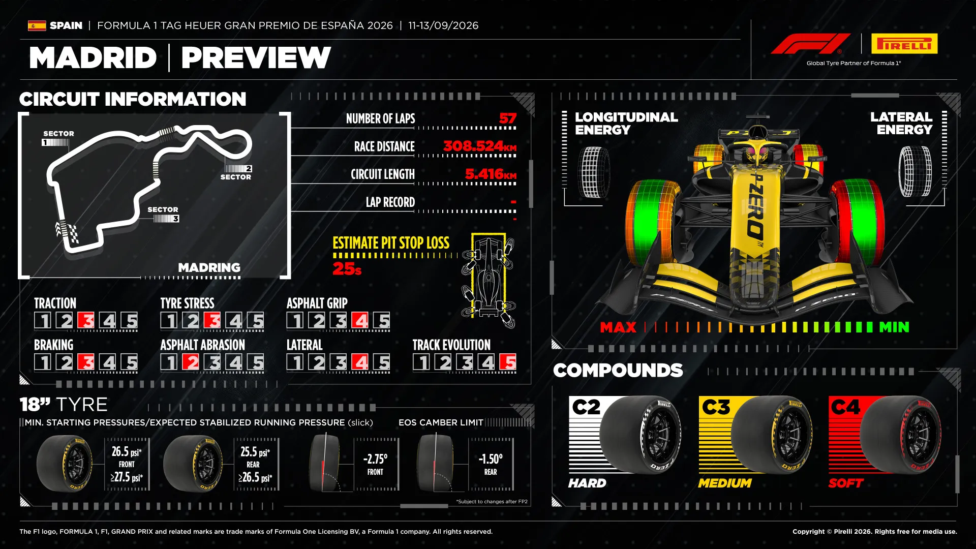 2026 Spanish Grand Prix Pirelli Tyres